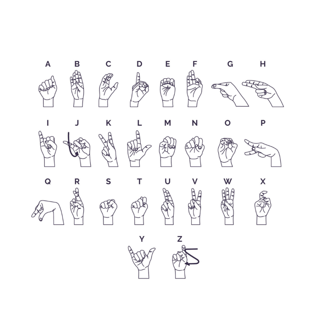 Illustration de l'alphabet en langue des signes avec des formes de main pour chaque lettre.