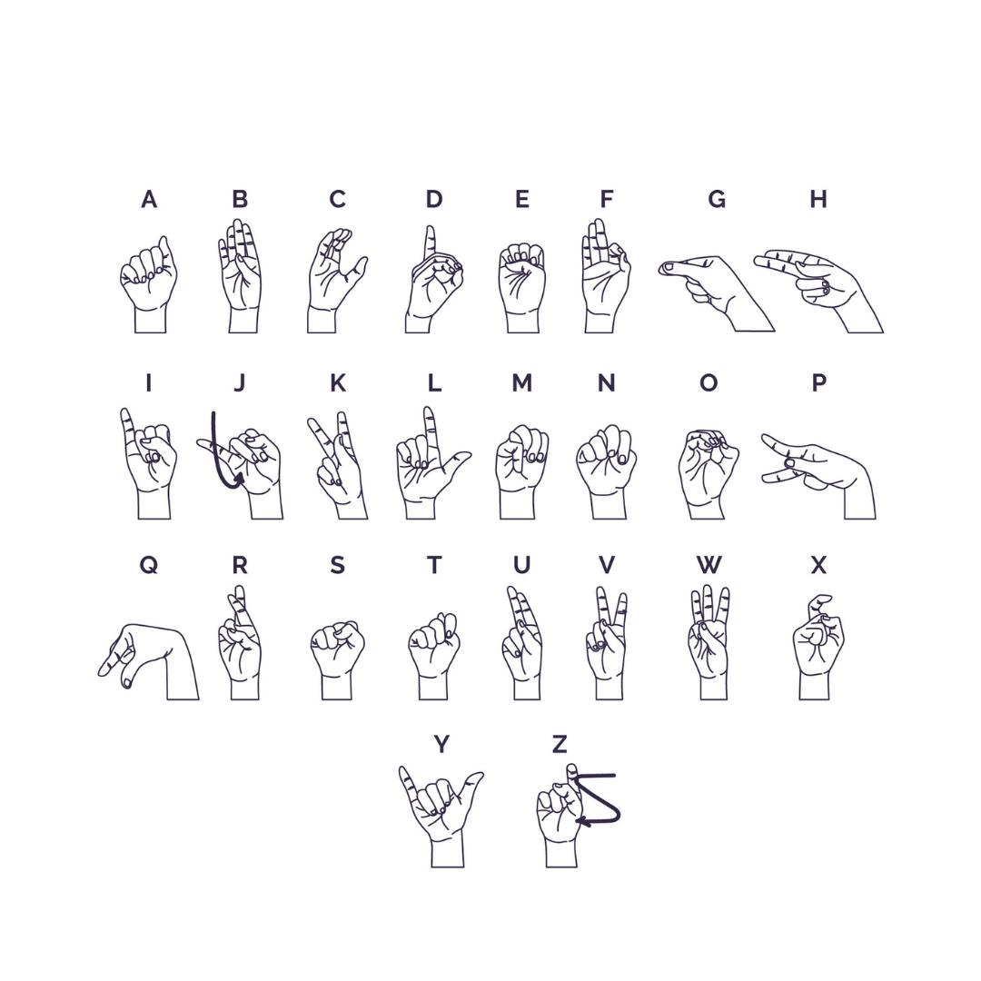 Illustration de l'alphabet en langue des signes avec des formes de main pour chaque lettre.